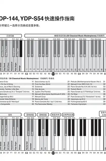 yamaha雅马哈YDP-164_YDP-144_YDP-S54 Quick Operation Guide